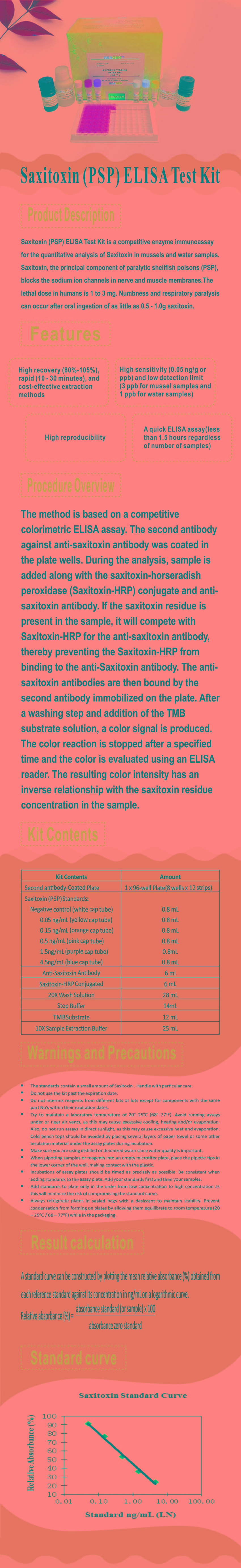 試劑盒|產(chǎn)品檢測(cè)試劑盒|代理品牌 試劑盒|產(chǎn)品檢測(cè)試劑盒|代理品牌