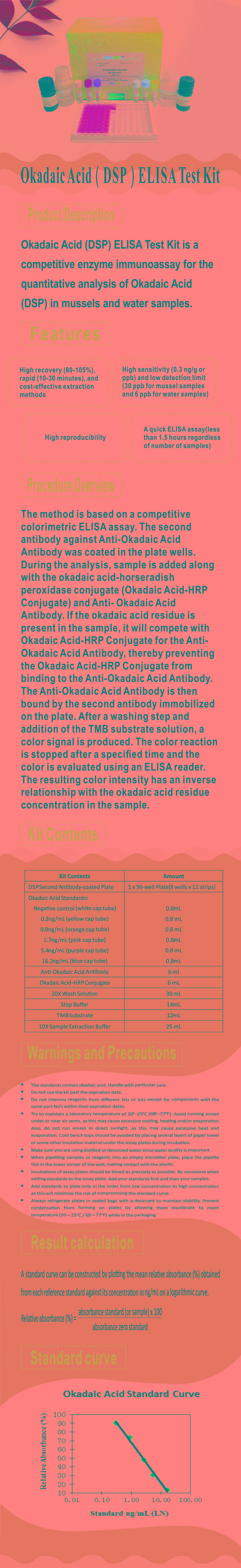 試劑盒|產(chǎn)品檢測試劑盒|代理品牌