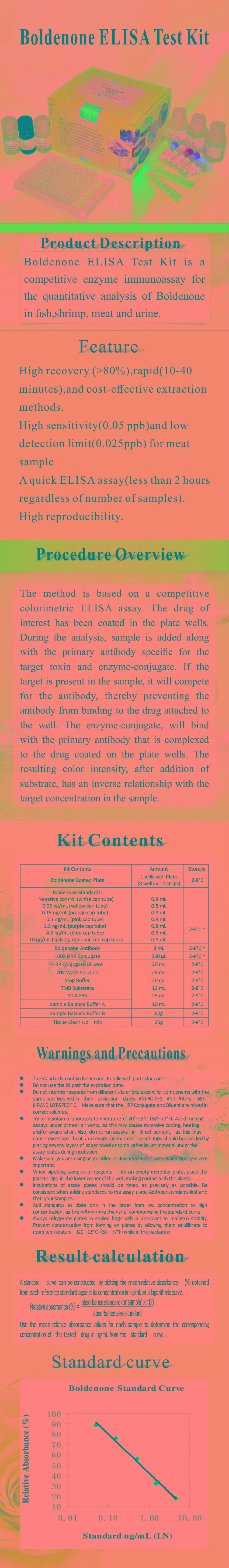 試劑盒|產(chǎn)品檢測(cè)試劑盒|代理品牌