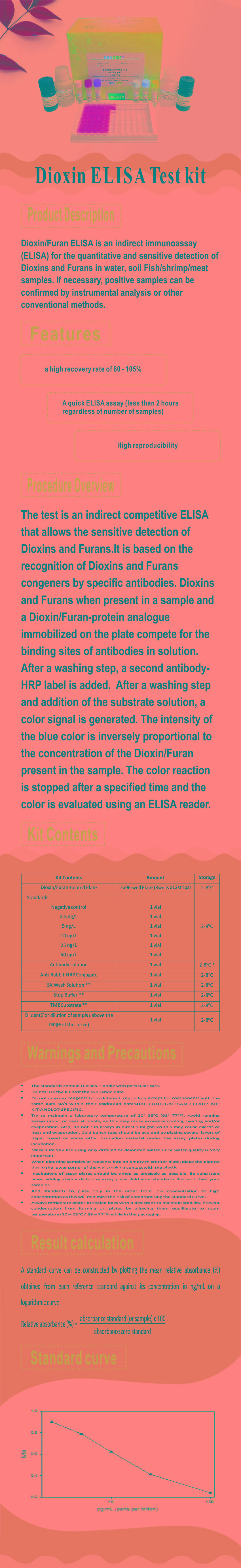 試劑盒|產品檢測試劑盒|代理品牌