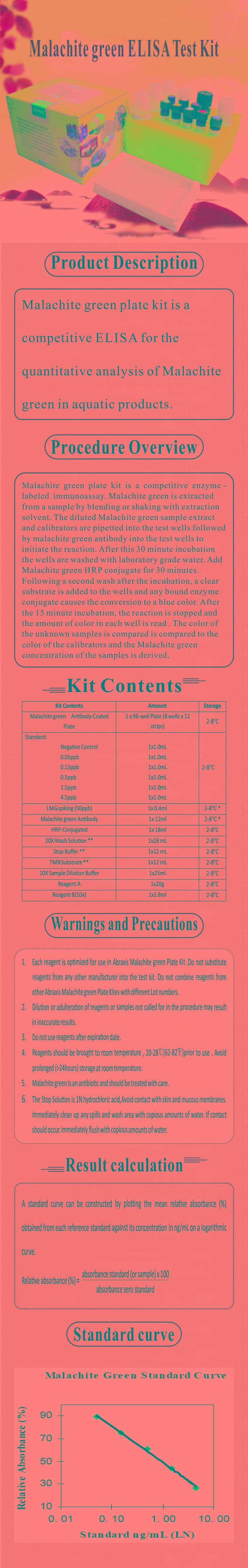 試劑盒|產(chǎn)品檢測(cè)試劑盒|代理品牌