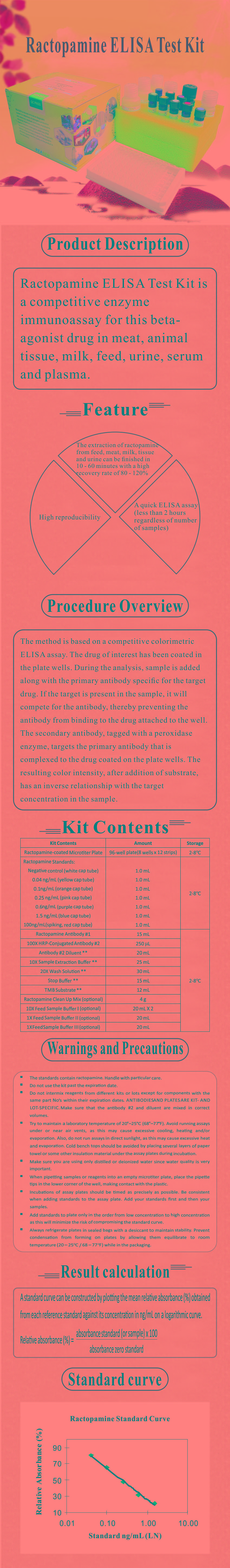 試劑盒|產(chǎn)品檢測(cè)試劑盒|代理品牌