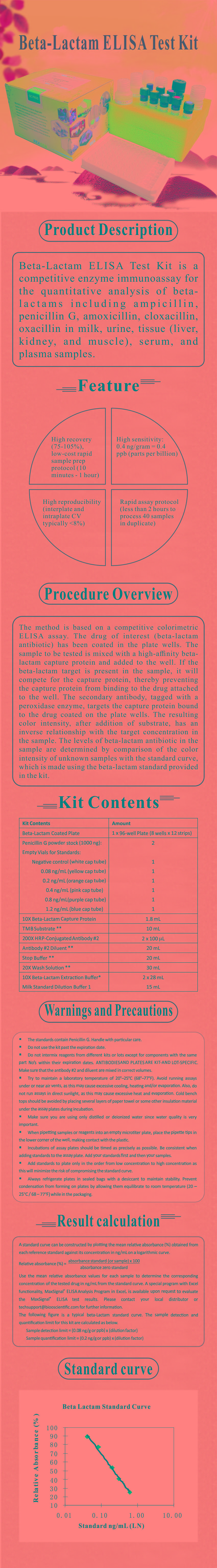 試劑盒|產(chǎn)品檢測(cè)試劑盒|代理品牌