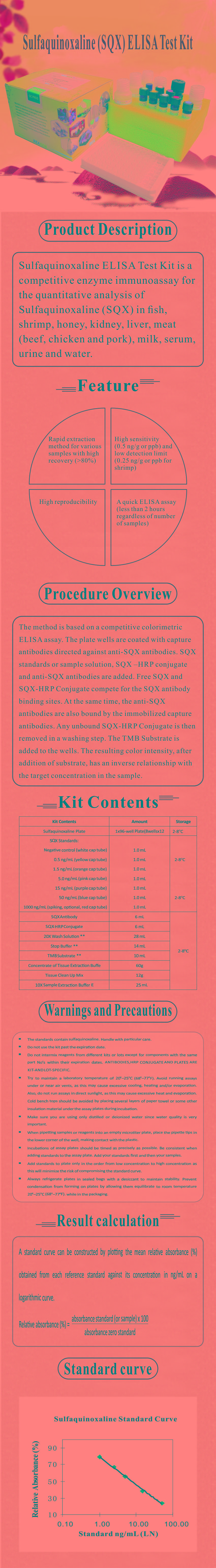 試劑盒|產品檢測試劑盒|代理品牌