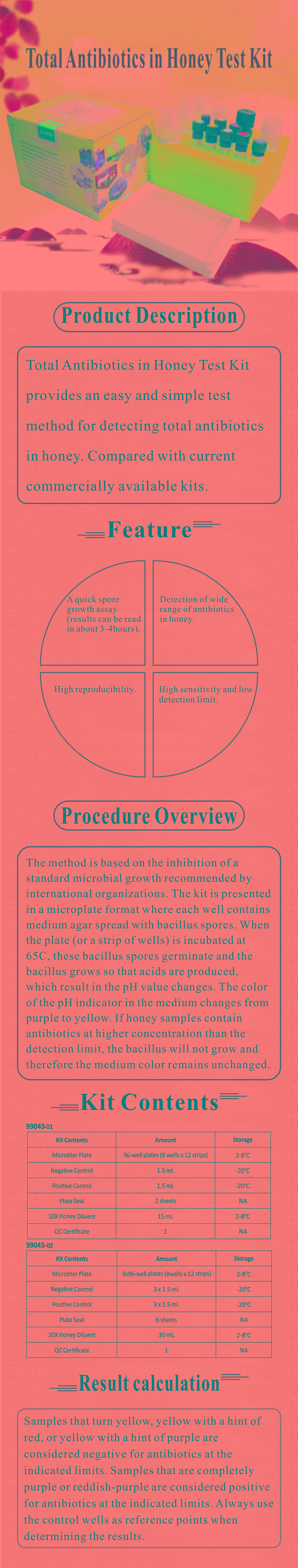 試劑盒|產品檢測試劑盒|代理品牌