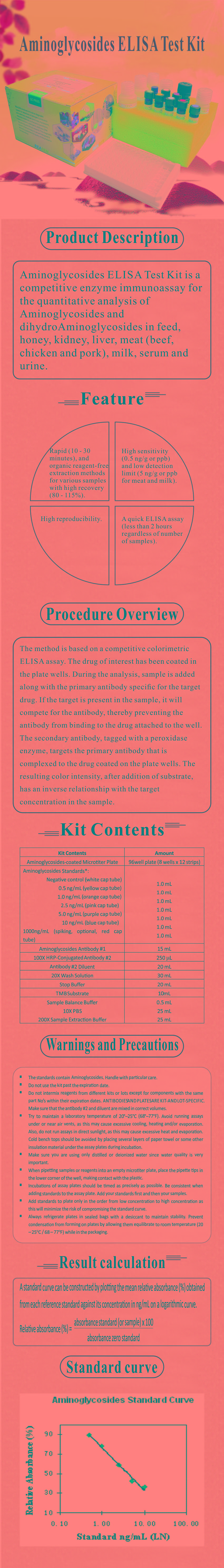 試劑盒|產(chǎn)品檢測試劑盒|代理品牌