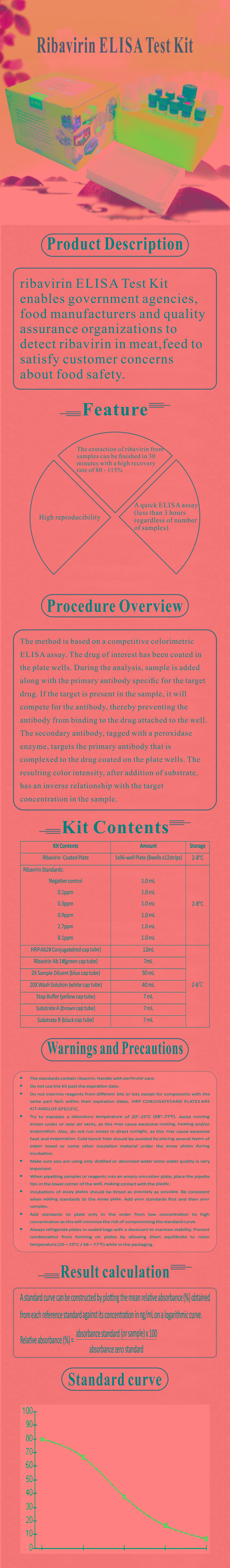 試劑盒|產(chǎn)品檢測試劑盒|代理品牌 試劑盒|產(chǎn)品檢測試劑盒|代理品牌