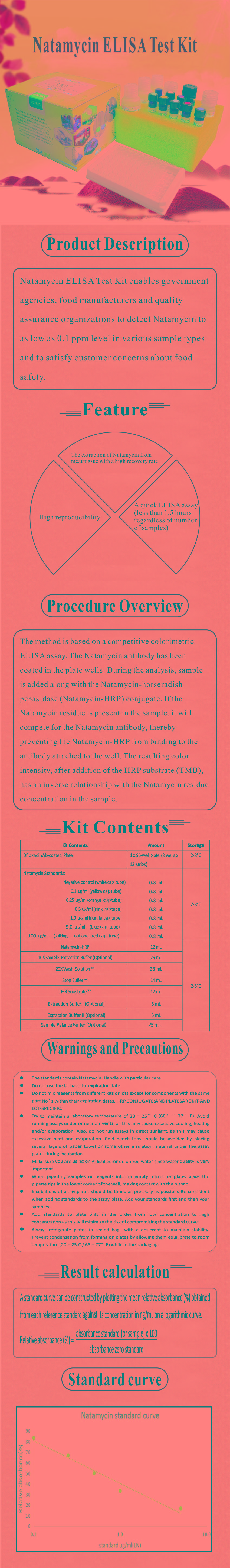 試劑盒|產(chǎn)品檢測試劑盒|代理品牌 試劑盒|產(chǎn)品檢測試劑盒|代理品牌