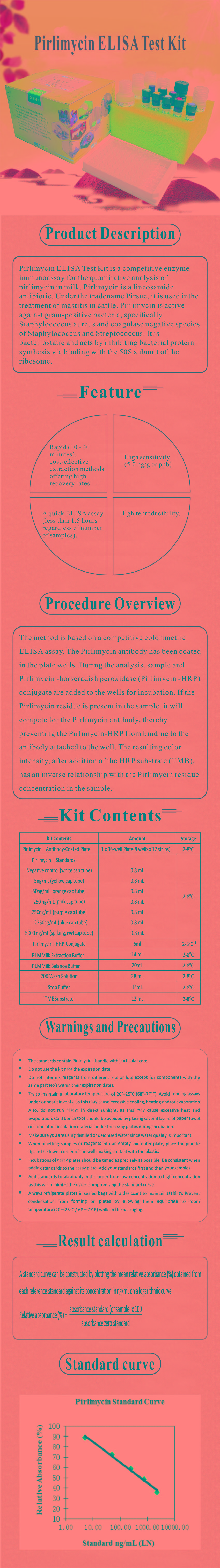 試劑盒|產(chǎn)品檢測試劑盒|代理品牌