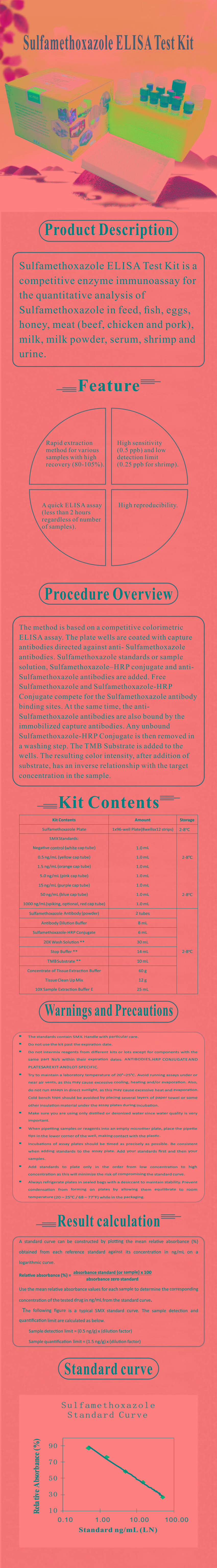 試劑盒|產(chǎn)品檢測(cè)試劑盒|代理品牌 試劑盒|產(chǎn)品檢測(cè)試劑盒|代理品牌