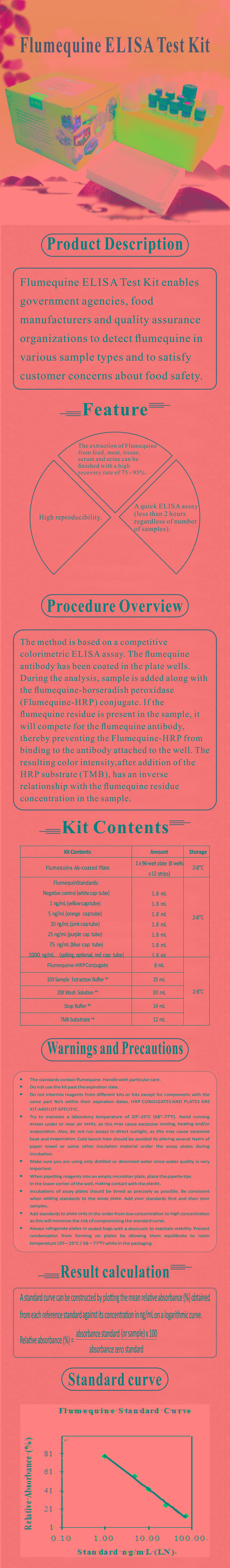 試劑盒|產(chǎn)品檢測試劑盒|代理品牌